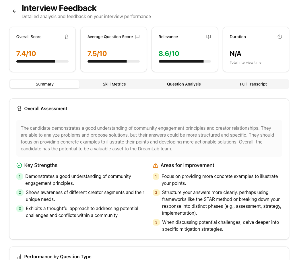 MockTalk Interview Dashboard